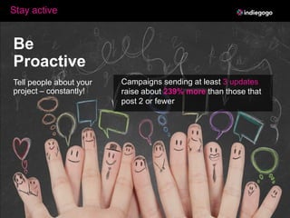 Stay active
Be
Proactive
Tell people about your
project – constantly!
Campaigns sending at least 3 updates
raise about 239% more than those that
post 2 or fewer
 