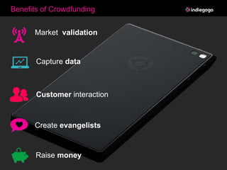 Raise money
Capture data
Customer interaction
Market validation
Benefits of Crowdfunding
Create evangelists
 