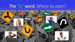 The “H” word: Where to start?
 
