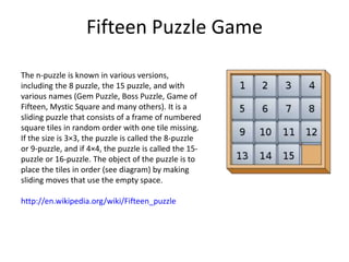 15 Puzzle - Wikipedia