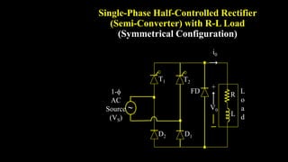 Single-Phase Half-Controlled Rectifier
(Semi-Converter) with R-L Load
(Symmetrical Configuration)
T2
R

T1
D1
D2
V0
L
L
o
a
d
FD
i0
+
1-
AC
Source
(VS)
 