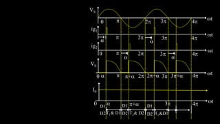 VS
2
 t
3 4
0
ig1
t
2
V0
 t
3 4
0
 

I0
t
2+
0
2
 3 4
t
 
2
 3 4
+
+
ig2
0
3+
 3 4
T1& D1 T1&D1
D1
T2& D2
D2
D1
D2
D1
D2
 
