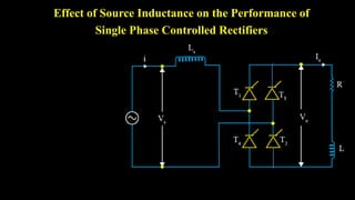 Effect of Source Inductance on the Performance of
Single Phase Controlled Rectifiers
 