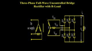 Three-Phase Full-Wave Uncontrolled Bridge
Rectifier with R-Load
 