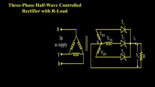 Three-Phase Half-Wave Controlled
Rectifier with R-Load
 