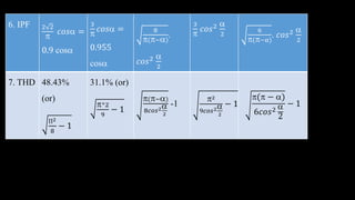 6. IPF 2 2

𝑐𝑜𝑠 =
0.9 cos
3

𝑐𝑜𝑠 =
0.955
cos
8
(−)
.
𝑐𝑜𝑠2 
2
3

𝑐𝑜𝑠2 
2
6
(−α)
. 𝑐𝑜𝑠2 
2
7. THD 48.43%
(or)
П2
8
− 1
31.1% (or)
^2
9
− 1
(−)
8𝑐𝑜𝑠2
2
-1
2
9𝑐𝑜𝑠2
2
− 1
( − )
6𝑐𝑜𝑠2 
2
− 1
 