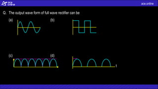 ace.online
Q. The output wave form of full wave rectifier can be
(a) (b)
(c) (d)
t
 