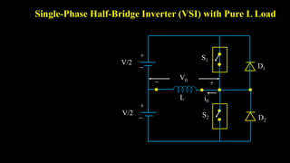 Single-Phase Half-Bridge Inverter (VSI) with Pure L Load
D1
D2
S2
S1
V/2
V/2
+


+
V0
 +
L i0
 