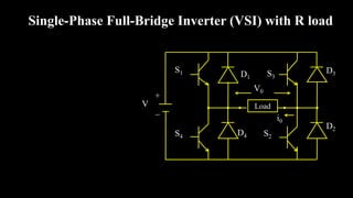 Single-Phase Full-Bridge Inverter (VSI) with R load
Load
+

V
S1
S4
D1
V0
D2
D3
D4
S3
S2
i0
 