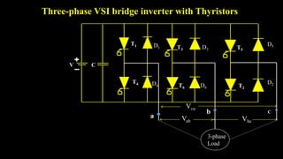 Three-phase VSI bridge inverter with Thyristors
3-phase
Load
D1 D3
D5
D4 D6
D2
V
a
b C
T1
T4
T3
T6
T5
T2
Vab Vbc
Vca
C
 