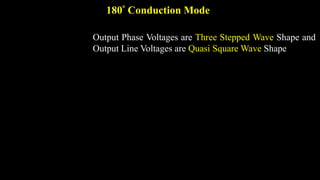 180 Conduction Mode
Output Phase Voltages are Three Stepped Wave Shape and
Output Line Voltages are Quasi Square Wave Shape
 