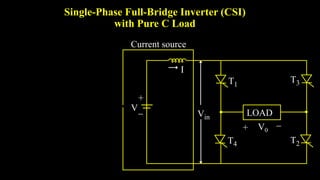 Single-Phase Full-Bridge Inverter (CSI)
with Pure C Load
I
T1
T2
T3
T4
V0

+
LOAD
Vin
Current source

+
V
 