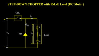 STEP-DOWN CHOPPER with R-L-E Load (DC Motor)
CH1
VS
i0
FD
ifd
V0
Load
L
R
E
 