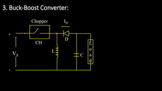 3. Buck-Boost Converter:
VS
+
-
CH
D
L
o
a
d
L
Chopper ID
C
 
