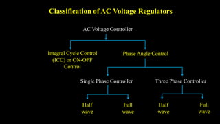 Classification of AC Voltage Regulators
AC Voltage Controller
Integral Cycle Control
(ICC) or ON-OFF
Control
Phase Angle Control
Single Phase Controller Three Phase Controller
Half
wave
Full
wave
Half
wave
Full
wave
 