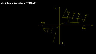 V-I Characteristics of TRIAC
Ia
Ia
V
VB01
VB02
Ig0
Ig1
Ig2
Ig3
 