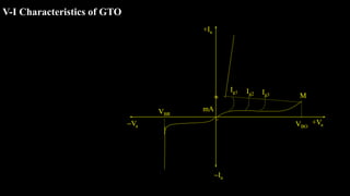 V-I Characteristics of GTO
+Ia
Ia
Va
VBR
+Va
VBO
M
mA
Ig1 Ig2 Ig3
O

 