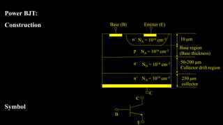 Power BJT:
Construction
Symbol
p
n–
n+
NA = 1019 cm–3
ND = 1014 cm–3
NA = 1016 cm–3 10 m
Base region
(Base thickness)
50-200 m
Collector drift region
250 m
collector
Base (B) Emitter (E)
NA = 1016 cm–3
n+
B
C
E
C
 