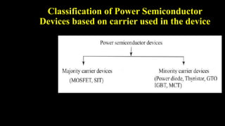 Classification of Power Semiconductor
Devices based on carrier used in the device
 