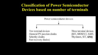 Classification of Power Semiconductor
Devices based on number of terminals
 