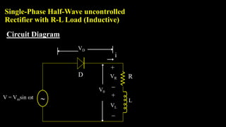 Single-Phase Half-Wave uncontrolled
Rectifier with R-L Load (Inductive)
Circuit Diagram
V = Vmsin t
D
V0
VD
i
R


+
L

+
VL
VR
 