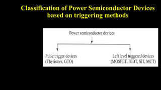Classification of Power Semiconductor Devices
based on triggering methods
 