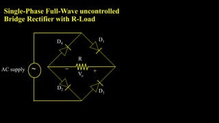 AC supply 
D1
D2 D3
D4
R
Vo
 +
Single-Phase Full-Wave uncontrolled
Bridge Rectifier with R-Load
 