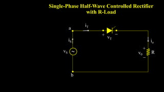 Single-Phase Half-Wave Controlled Rectifier
with R-Load
iS
vS 
a
b

+
v0
iT
vT
+ 
io
R
 