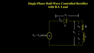 Single-Phase Half-Wave Controlled Rectifier
with R-L Load
VS = Vmsin(t)
T
V0
VT
iT
R


+
L

+
VL
VR
 