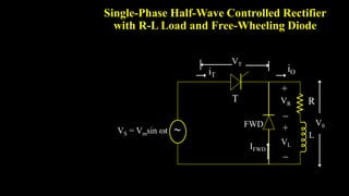 Single-Phase Half-Wave Controlled Rectifier
with R-L Load and Free-Wheeling Diode
VS = Vmsin t
T
FWD
VT
iO
R


+
L

+
VL
VR
iT
IFWD
V0
 