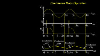 Continuous Mode Operation
VS
2
 t
3 4
0
ig
t
2
V0
 t
4
0
 
 2+ 3
I0
 t
3 4
 2
0
2
 3 4

 2+
Conduction
of T
Conduction
of DF
Conduction
of T Conduction
of DF
 