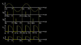 VS
2
 t
3 4
0
ig1
t
2
V0
 t
3 4
0
 
 2+ 3+
I0

t

2
 3 4
ig2
t
 
2
 3 4
0
+
2 3 4
 