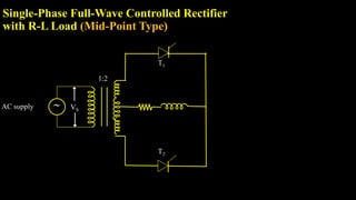 Single-Phase Full-Wave Controlled Rectifier
with R-L Load (Mid-Point Type)
AC supply 
T2
T1
1:2
VS r
 