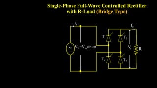 Single-Phase Full-Wave Controlled Rectifier
with R-Load (Bridge Type)
is
T1
T2
T3
T4
Io
Vo R
 VS =Vmsin t
 
