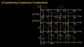 (Considering Continuous Conduction)
VS
2
 t
3 4
0
ig1 & ig2
t
2
V0
 t
3 4
0
 

I0
t
2+
0
2
 3 4
t
 
2
 3 4
+
+
ig3 & ig4
0
3+

 