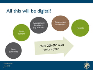 All this will be digital!
Virpi Britschgi
Exam
questions
Exam
system
Assessment
in schools
(by teacher)
Assessment
by censors
Results
10.3.2015
9
 