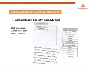 CARDINALIDADE DE UM RELACIONAMENTO 
Cardinalidade1:N(UmparaMuitos) 
Outro exemplo: 
A Profissões com meus contatos  