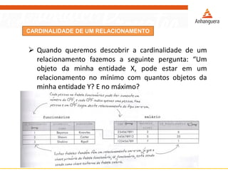CARDINALIDADE DE UM RELACIONAMENTO 
Quandoqueremosdescobriracardinalidadedeumrelacionamentofazemosaseguintepergunta:“UmobjetodaminhaentidadeX,podeestaremumrelacionamentonomínimocomquantosobjetosdaminhaentidadeY?Enomáximo?  