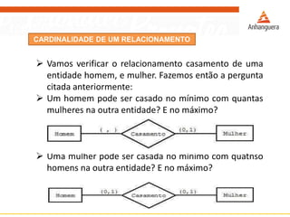 CARDINALIDADE DE UM RELACIONAMENTO 
Vamosverificarorelacionamentocasamentodeumaentidadehomem,emulher.Fazemosentãoaperguntacitadaanteriormente: 
Umhomempodesercasadonomínimocomquantasmulheresnaoutraentidade?Enomáximo? 
Umamulherpodesercasadanomínimocomquatnsohomensnaoutraentidade?Enomáximo?  