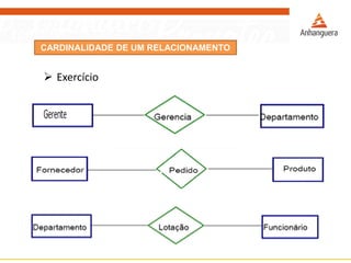 CARDINALIDADE DE UM RELACIONAMENTO 
Exercício  
