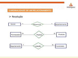 CARDINALIDADE DE UM RELACIONAMENTO 
Resolução  