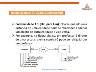 CARDINALIDADE DE UM RELACIONAMENTO 
Cardinalidade1:1(UmparaUm):Ocorrequandoumainstânciadeumaentidadepodeserelacionaraapenasumobjetodeoutraentidadeevice-versa. 
Porexemplo,nafiguraabaixo,umprofessorédiretordeumaescola,eumaescolasópodeserdirigidaporumprofessor.  