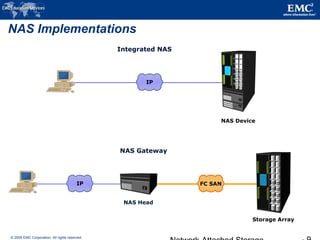 © 2009 EMC Corporation. All rights reserved.
NAS Implementations
Integrated NAS
IP
NAS Device
NAS Gateway
NAS Head
IP FC SAN
Storage Array
 