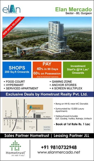 Elan Mercado Shop | Sarvesh |  200 sqft Sector 80 NH8 New Gurgaon