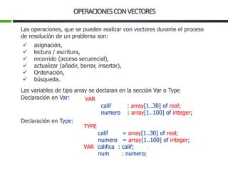OPERACIONESCONVECTORES
Las operaciones, que se pueden realizar con vectores durante el proceso
de resolución de un problema son:
 asignación,
 lectura / escritura,
 recorrido (acceso secuencial),
 actualizar (añadir, borrar, insertar),
 Ordenación,
 búsqueda.
Las variables de tipo array se declaran en la sección Var o Type
VAR
calif : array[1..30] of real;
numero : array[1..100] of integer;
TYPE
calif = array[1..30] of real;
numero = array[1..100] of integer;
VAR califica : calif;
num : numero;
Declaración en Var:
Declaración en Type:
 