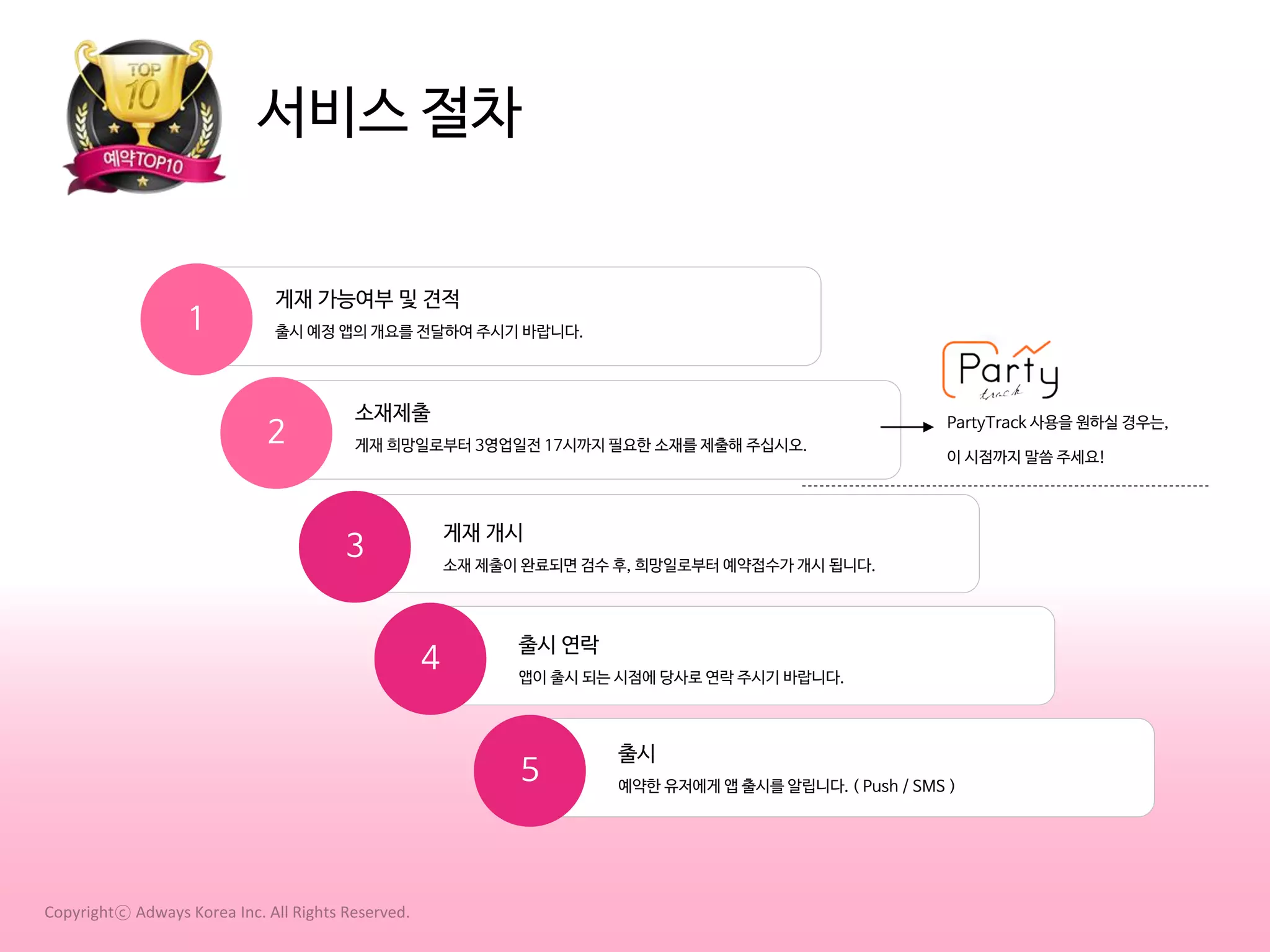 서비스 절차

1

게재 가능여부 및 견적
출시 예정 앱의 개요를 전달하여 주시기 바랍니다.

2

소재제출

PartyTrack 사용을 원하실 경우는,

게재 희망일로부터 3영업일전 17시까지 필요한 소재를 제출해 주십시오.

게재 개시

3

소재 제출이 완료되면 검수 후, 희망일로부터 예약접수가 개시 됩니다.

4

출시 연락
앱이 출시 되는 시점에 당사로 연락 주시기 바랍니다.

5

Copyrightⓒ Adways Korea Inc. All Rights Reserved.

이 시점까지 말씀 주세요!

출시
예약한 유저에게 앱 출시를 알립니다. ( Push / SMS )

 