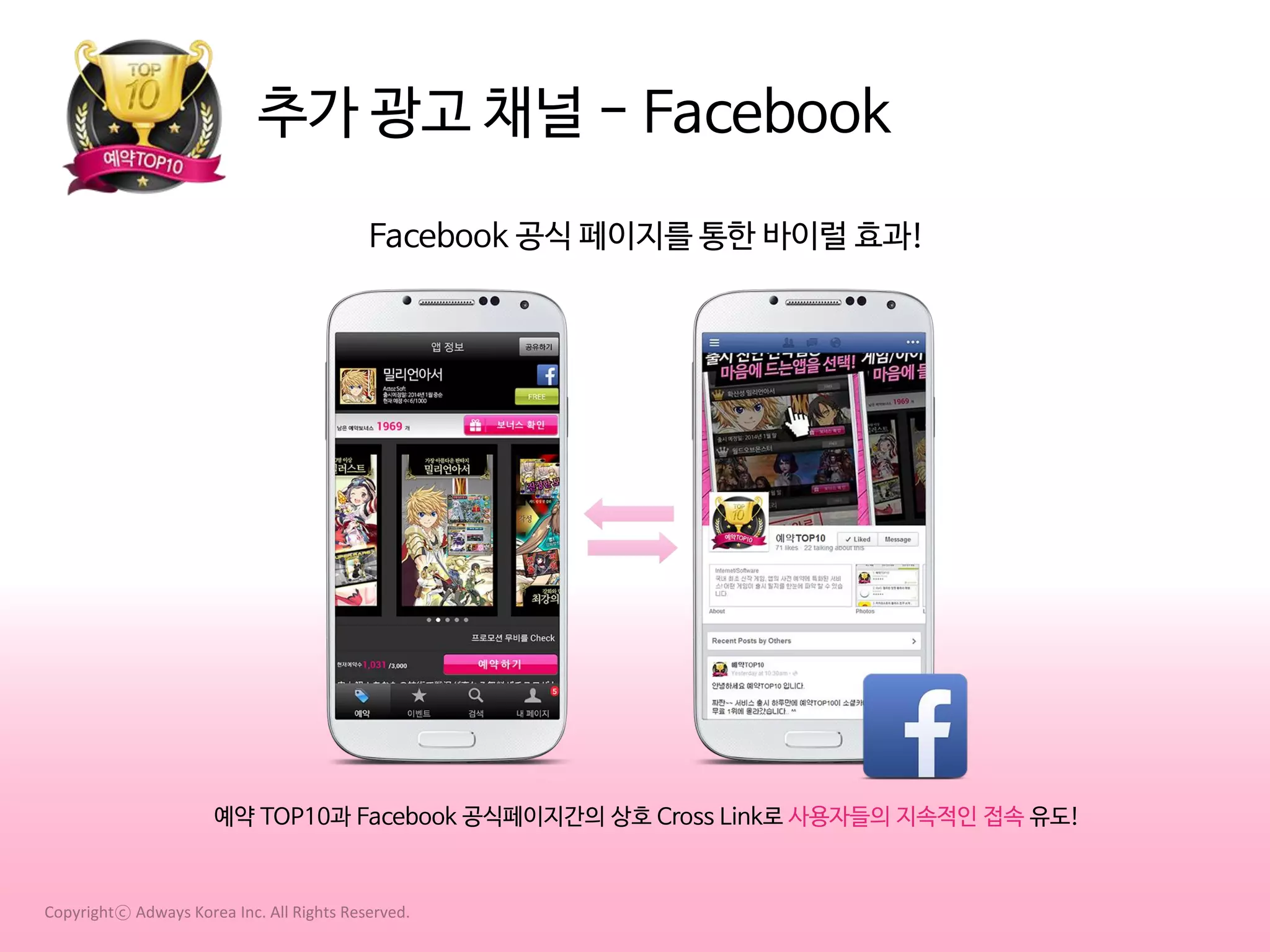 추가 광고 채널 - Facebook
Facebook 공식 페이지를 통한 바이럴 효과!

예약 TOP10과 Facebook 공식페이지간의 상호 Cross Link로 사용자들의 지속적인 접속 유도!

Copyrightⓒ Adways Korea Inc. All Rights Reserved.

 