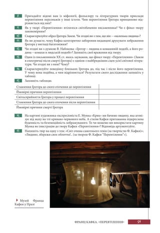 59ФРАНЦ КАФКА. «ПЕРЕВТІЛЕННЯ»
8. Пригадайте відомі вам із міфології, фольклору та літературних творів приклади
перевтілення персонажів у інші істоти. Чим перевтілення Ґреґора принципово від-
різняється від них?
9. Як у творі «Перевтілення» втілилося світобачення письменника? Чи є фінал твору
закономірним?
10. Схарактеризуйте образ Ґреґора Замзи. Чи згодні ви з тим, що він – «маленька людина»?
11. Як ви думаєте, чому Кафка категорично заборонив видавцеві друкувати зображення
Ґреґора у вигляді багатоніжки?
12. Чи згодні ви з думкою В. Набокова: «Ґреґор – людина в комашиній подобі, а його ро-
дина – комахи в людській подобі»? Запишіть свої враження від твору.
13. Один із письменників ХХ ст. якось зауважив, що фінал твору «Перевтілення» (Замзи
в електричці після смерті Ґреґора) є однією з найбридкіших сцен усієї світової літера-
тури. Чи згодні ви з ним? Чому?
14. Схарактеризуйте поведінку близьких Ґреґора до, під час і після його перевтілення.
У чому вона подібна, а чим відрізняється? Результати свого дослідження запишіть у
таблиці.
15. Заповніть таблицю.
Ставлення Ґреґора до свого оточення до перевтілення
Ймовірні причини перевтілення
Світосприйняття Ґреґора у процесі перевтілення
Ставлення Ґреґора до свого оточення після перевтілення
Ймовірні причини смерті Ґреґора
16. На картині художника-експресіоніста Е. Мунка «Крик» ми бачимо людину, яка агоні-
зує від жаху на тлі криваво-червоного неба. А стилю Кафки притаманна підкреслена
буденність та беземоційність зображуваного. То чи можемо ми використати картину
Мунка як ілюстрацію до твору Кафки «Перевтілення»? Відповідь аргументуйте.
17. Напишіть твір на одну з тем: «Світ очима самотнього генія (за творчістю Ф. Кафки)»;
«Людино, збережи своє обличчя!.. (за твором Ф. Кафки “Перевтілення”»).
Музей Франца
Кафки у Празі
 