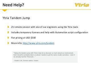 Need Help?
Ytria Tandem Jump
Includes temporary licenses and help with Automation script configuration
2h remote session with one of our engineers using the Ytria tools
Flat pricing at USD $500
More info: http://www.ytria.com/tandem
 