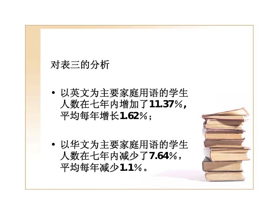 Ytss Presentation Slides Cl